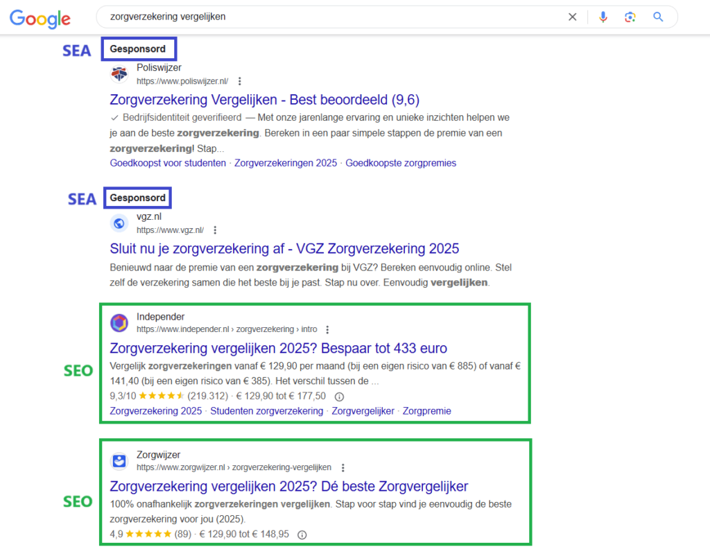 verschil tussen SEO en SEA